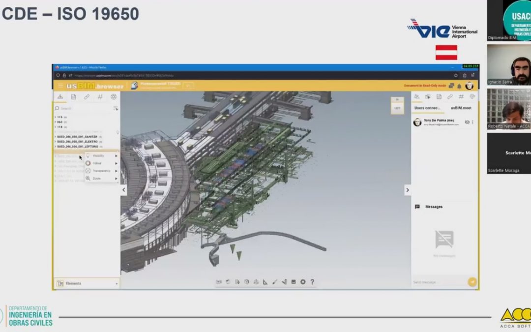 Ciclo de webinars del Diplomado Internacional BIM en Infraestructura abordó el uso de tecnologías de vanguardia en ingeniería